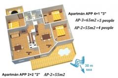 Villa Stella Апартамент 2 – AP-2 фото 2