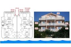 апартаменты Villa Marija Апартамент 1 – AP1/AP2 фото 1