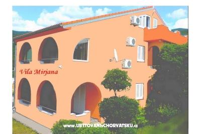 Villa Mirjana KLENOVICA