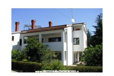 App. Villa Matić