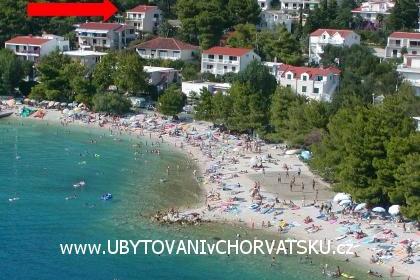 апартаменты Jurišić фото 2