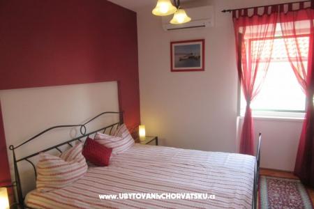 каменный дом Nono Ivo 4* фото 5