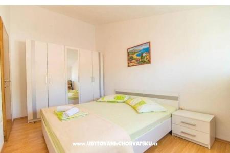 апартаменты with sea view Cihorich фото 5