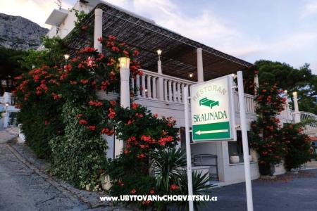 пансионат-Restoran Skalinada фото 5