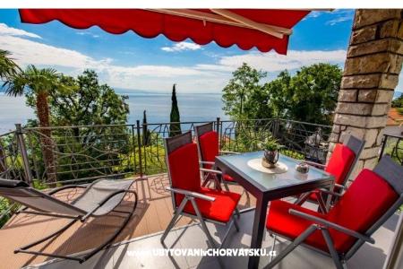 Villa Tomic фото 2