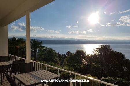 Villa Tomic фото 3