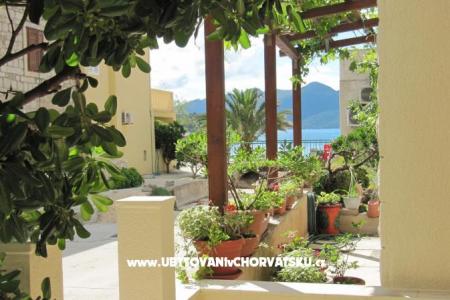 Mala kuća Trstenik фото 3