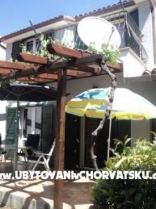 дом Maričić фото 2