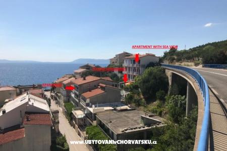 Rozita Seaside Relax апартаменты фото 4