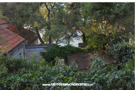 апартаменты Villa Varoš фото 4
