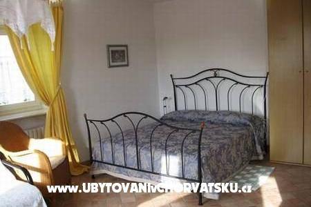 Casa Matiki Žminj фото 4