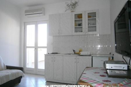 апартаменты Villa Korina фото 5