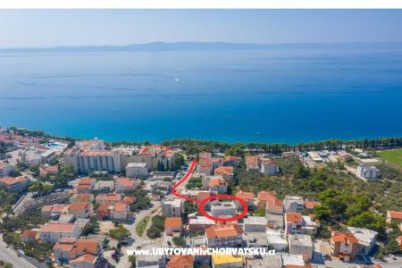 апартаментts Šestić фото 5