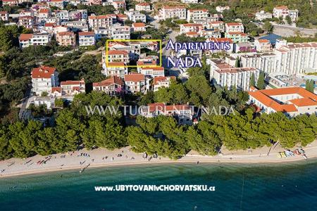 апартаменты Nada фото 3