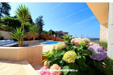 Villa Milina Nova фото 2