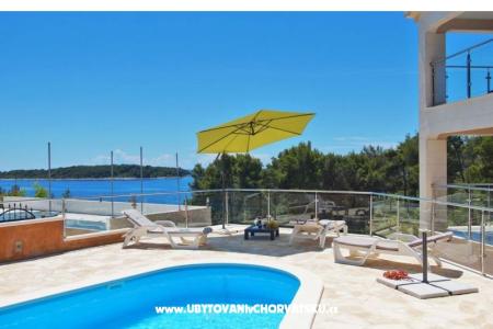Villa Milina Nova фото 4