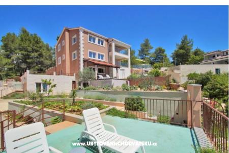 Villa Milina Nova фото 5