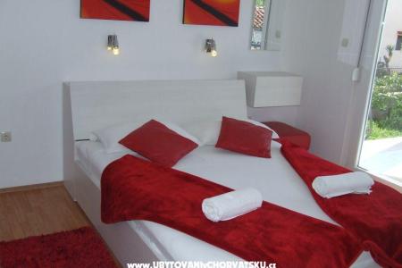 Villa Dalmatia фото 5