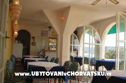 пансионат апартамент Restaurant Gulin фото 2