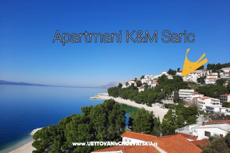 APARTMANI Saric K – фото 3