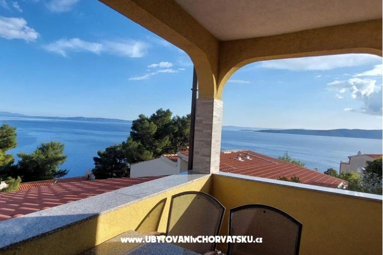 APARTMANI Saric K – фото 41