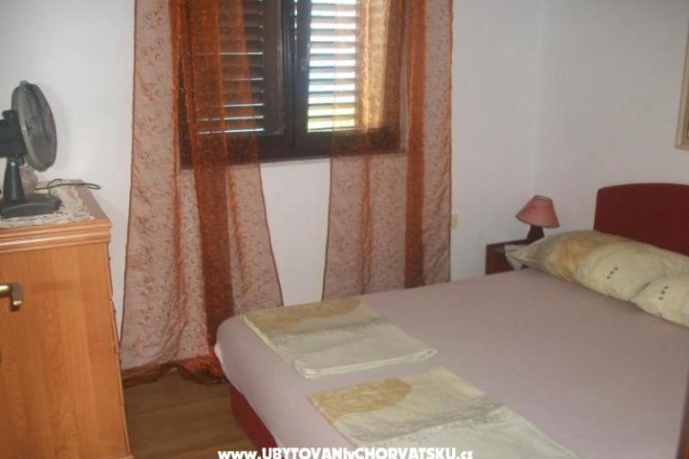 Anesa apartman – фото 7