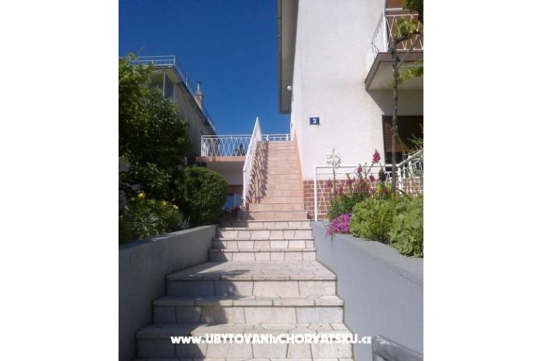 App Butković – фото 3