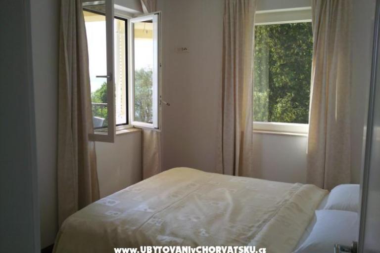 Villa Mare – фото 4