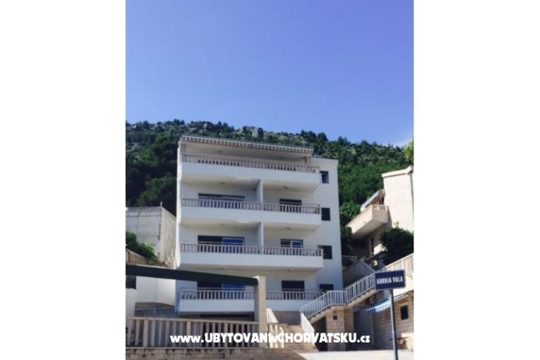 Villa  Delic – фото 2