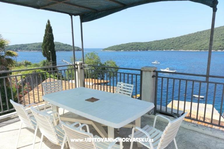апартаменты Villa Riva Molunat – фото 2