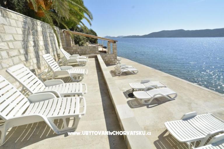 Villa Ratac – фото 2
