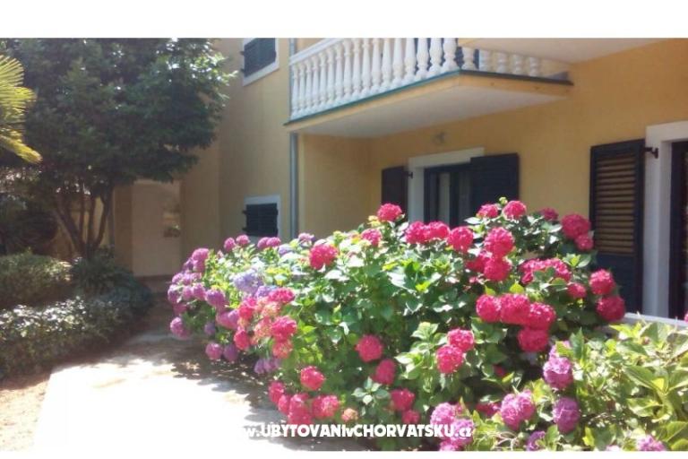Villa Carevic – фото 5