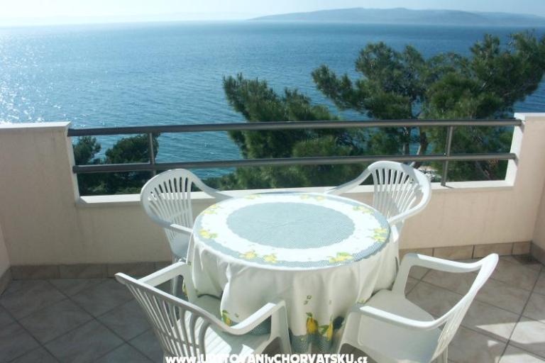 Villa Perla – фото 4