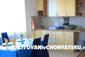 MB-line appartments – фото 6