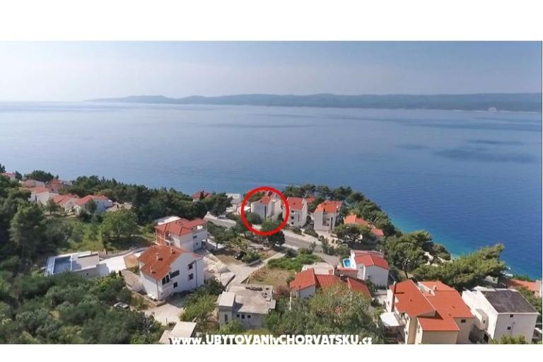 апартаменты Ban (Medići) – фото 4