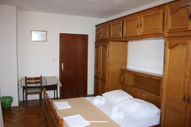 Villa Iko – фото 5