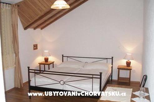 HOTEL-Restaurant Plitvicka S – фото 7
