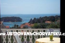 апартаменты Ćavar – фото 4