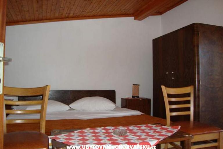 Villa Lolo – фото 4