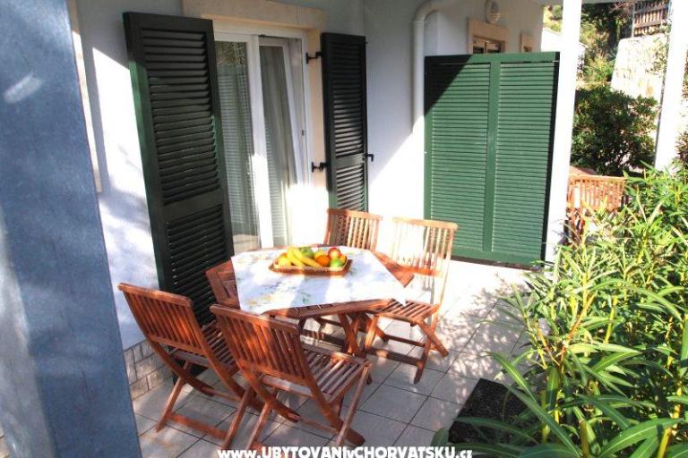 Villa Mare – фото 11