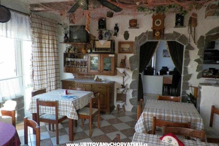 Villa Sunce – фото 3