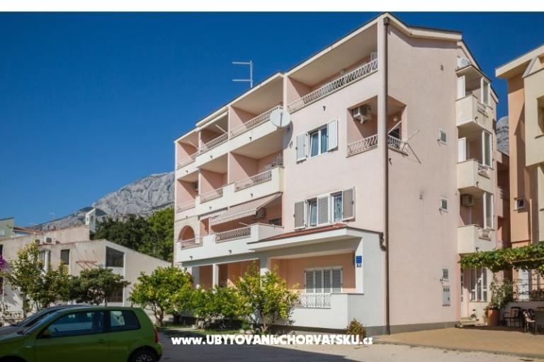 App Dragicevic -Villa Rossa 2 – фото 3