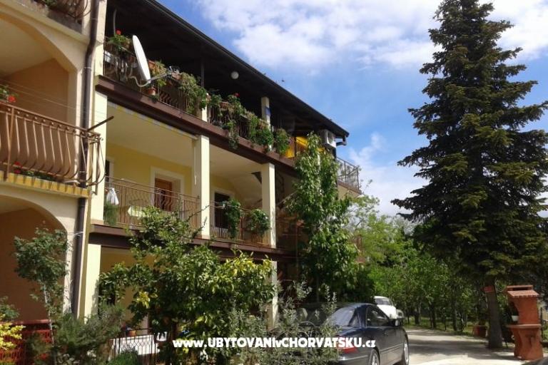 Villa Maris – фото 3