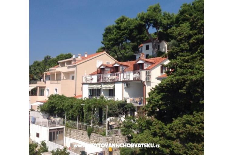 Vila Ljubica – фото 3